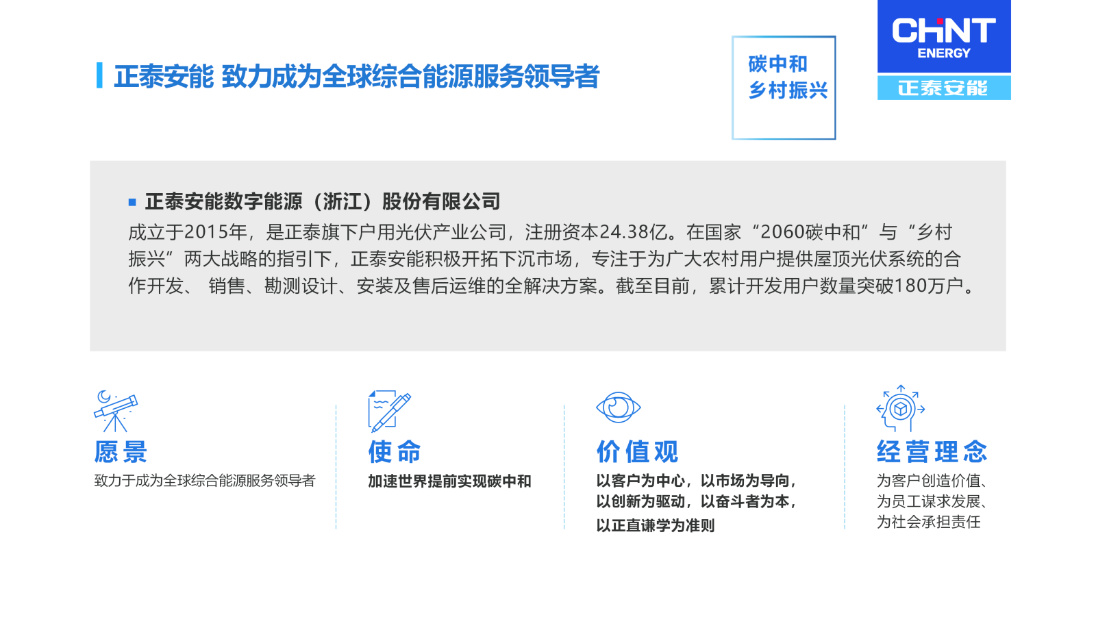 企业文化PPT-电视墙_01(1).png